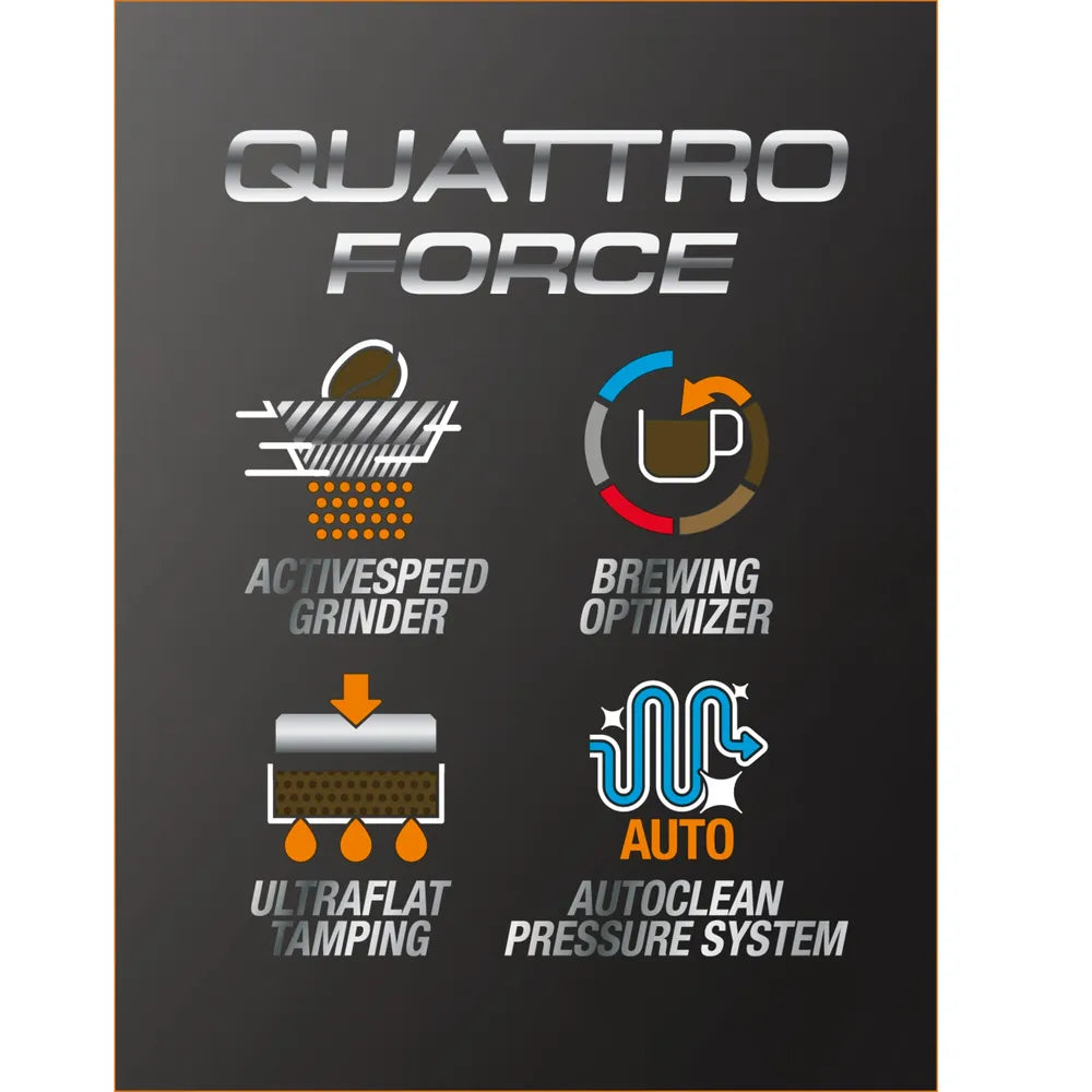 Krups EA 8110 Arabica Picto Quattro Force Automatic Coffee Machine