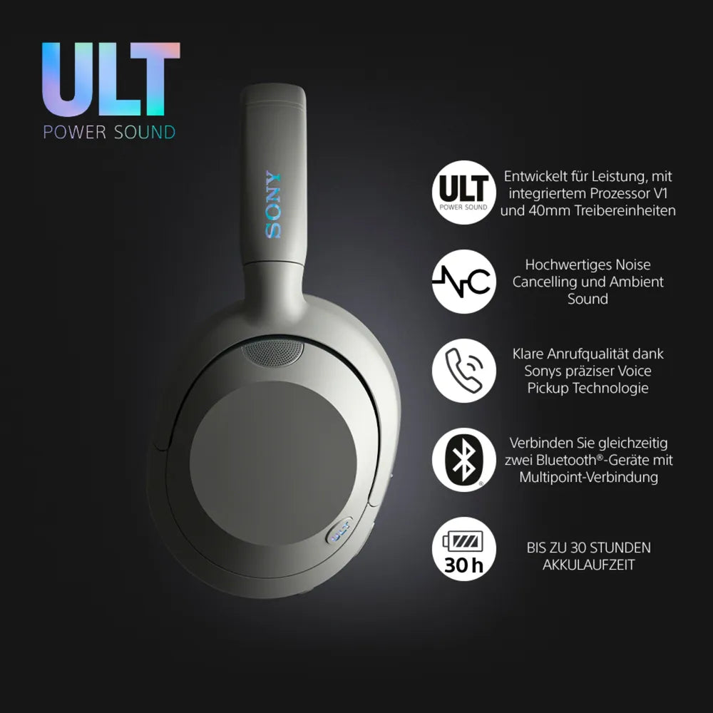 Sony WH-ULT900NW ULT WEAR white