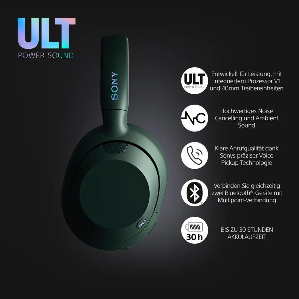 Sony WH-ULT900NH ULT WEAR gray
