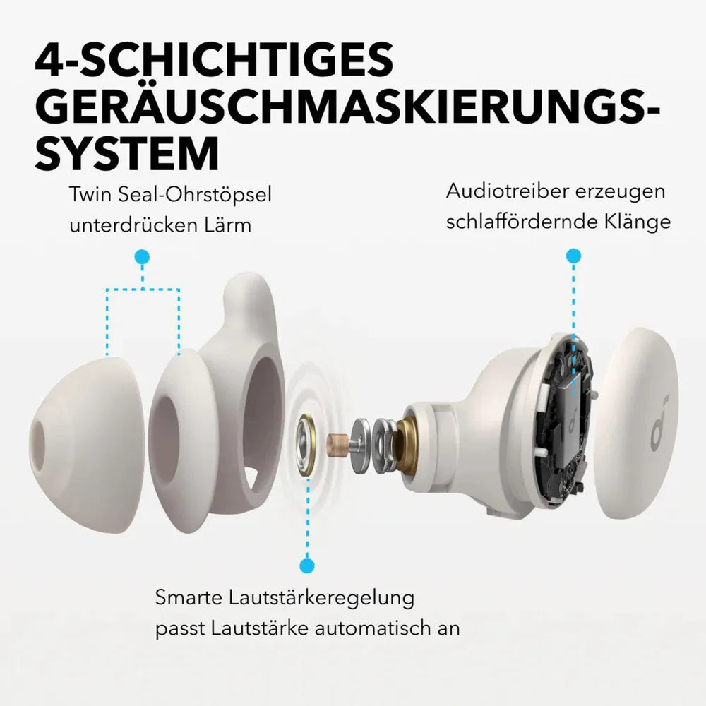 soandcore Sleep A20 Bluetooth-Headphones white