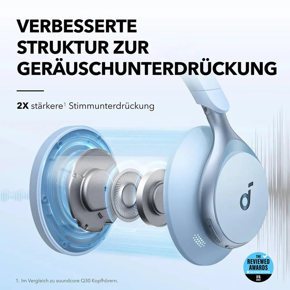 soandcore Space One True-Wireless Over-Ear Bluetooth-Headphones blue