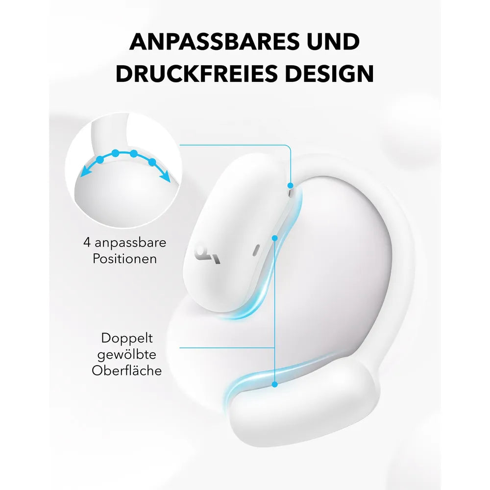 soandcore AeroFit 2 Bluetooth-Headphones white