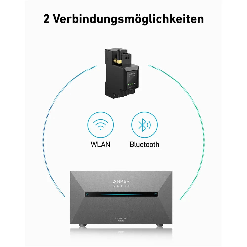 Anker SOLIX Smart Meter powersmesser kabellos (0% VAT. gem. § 12 Abs. 3 VAT law)