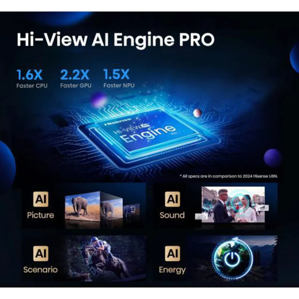 Hisense 75U7Q 189cm 75" UHD Mini LED Smart TV TV